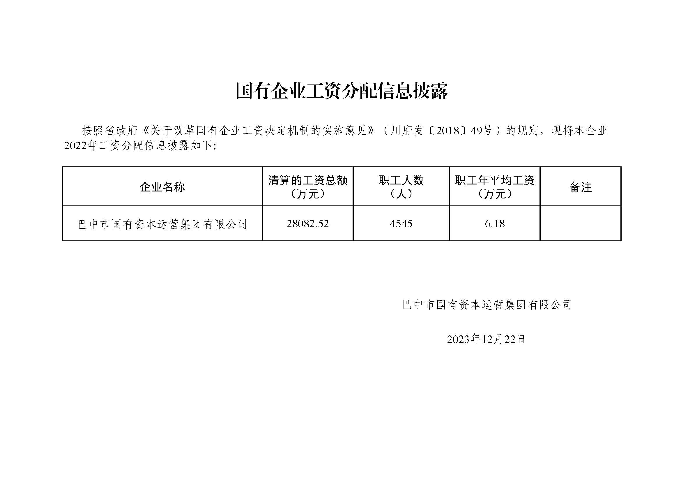 2022年巴中市國(guó)有企業(yè)工資分配情況信息披露 - 國(guó)資運(yùn)營(yíng)集團(tuán) 的副本.jpg